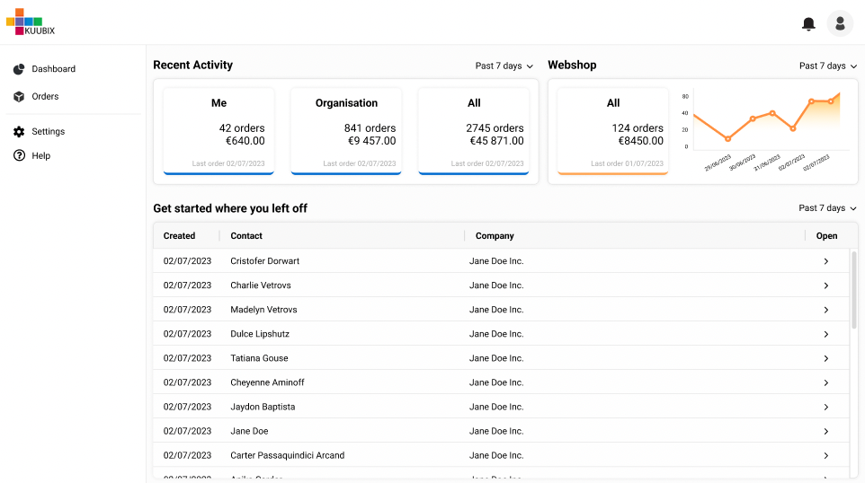 Dashboard Configbox